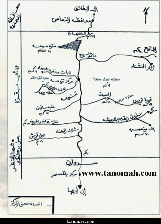 صورقديمة