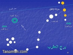 المربعانية تبدأ اليوم .. الجمعة