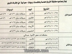 بيان مواعيد مطابقة الأوراق للبديلات ومحو الأمية بتعليم النماص