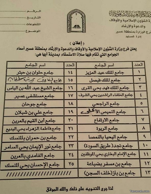 الشؤون الإسلامية والأوقاف بعسير تحدد الجوامع لصلاة الاستسقاء