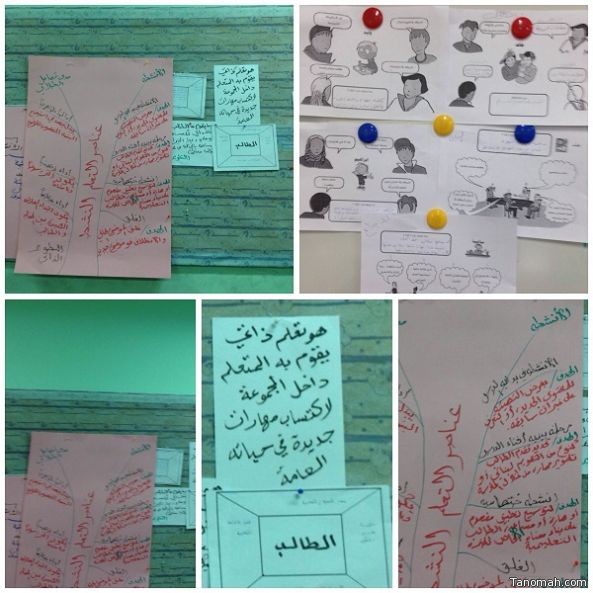 إشراف النماص ينمّي مفاهيم معلمات اللغة العربية بالتعلم النشط