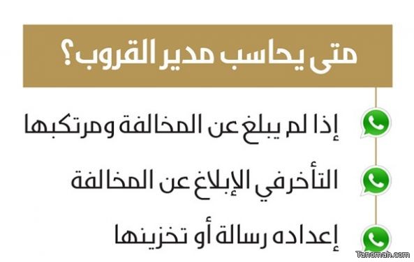 مدير قروب الواتس اب أمام التبليغ أو السجن