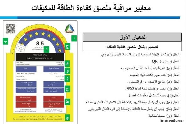 حملة (#تأكد) تطالب المواطنين بقراءة "بطاقة كفاءة الطاقة"