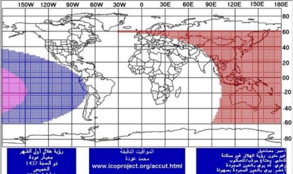 وفقاً للحسابات الفلكية.. عيد الأضحى يوم الاثنين 12 سبتمبر