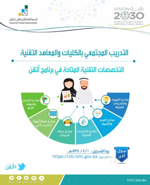 الكليات التقنية والمعاهد الصناعية بعسير تستقبل الراغبين في برنامج ( اتقن