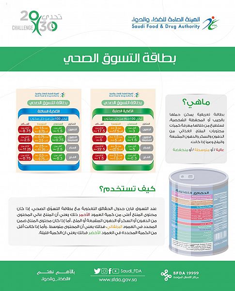 "الغذاء والدواء" تدشن بطاقة التسوّق الصحي