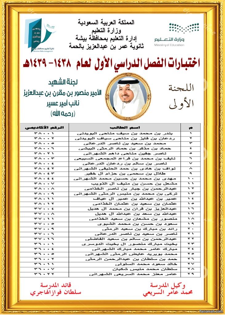 شهداء عسير ومشروع "نيوم" بقاعات الاختبار