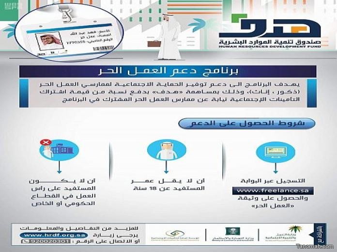 العمل: أكثر من 8 آلاف مواطن ومواطنة سجلوا في بوابة "العمل الحر"