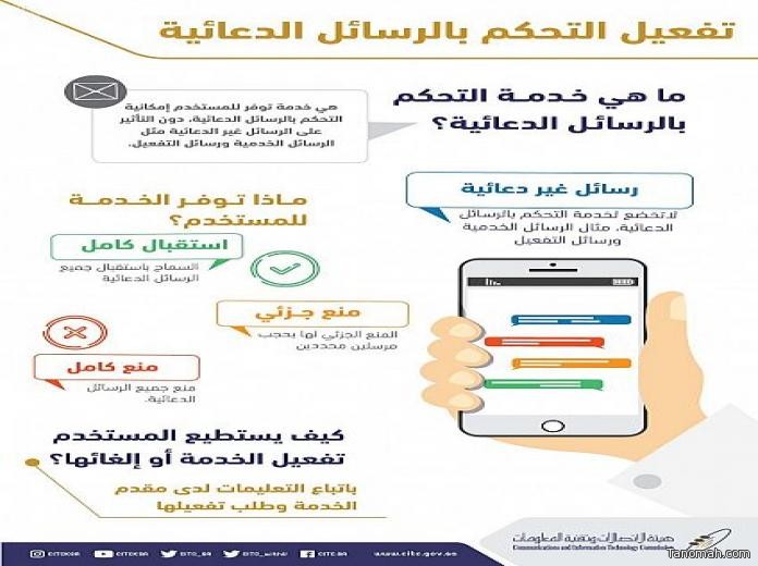 هيئة الاتصالات تعلن البدء في تنفيذ إجراءات جديدة للحد من الرسائل النصية الدعائية