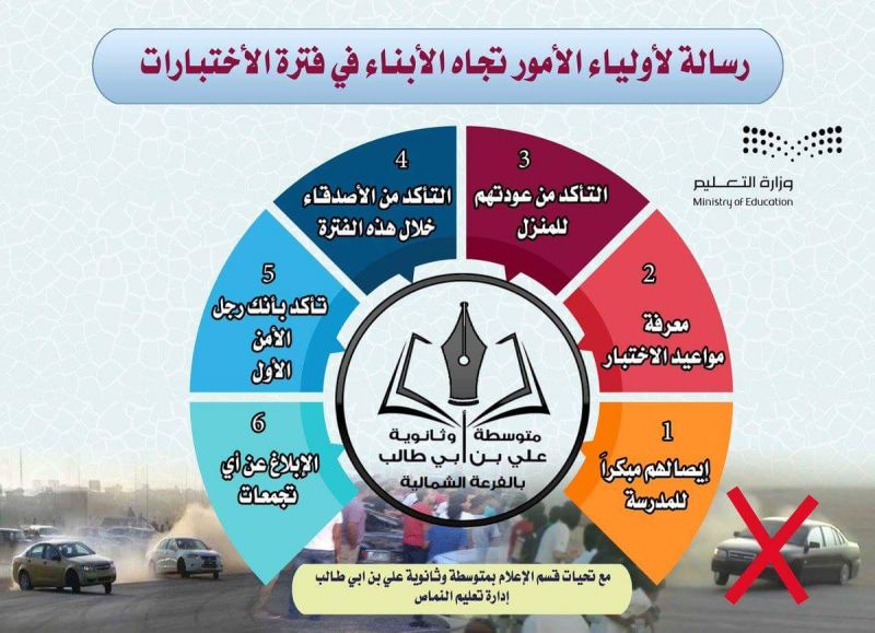 الأحد القادم : 5364 طالبا وطالبة يؤدون اختبارات الفصل الثاني بتعليم النماص‬