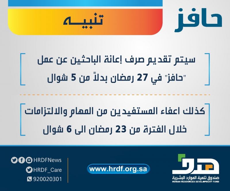 صندوق تنمية الموارد البشرية: تقديم صرف إعانة "حافز" في 27 رمضان بدلا من 5 شوال