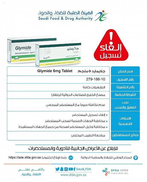 "الغذاء والدواء" تلغي وتعلّق مستحضرات دوائية لعدم مطابقتها للمعاير الفنية