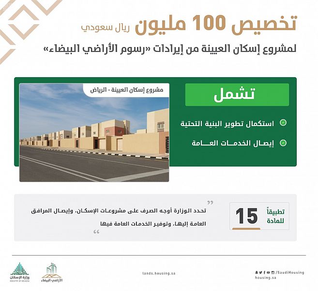 برنامج "رسوم الأراضي البيضاء" يخصص 100 مليون من إيراداته لإيصال خدمات البنية التحتية في مشروع "إسكان العيينة"