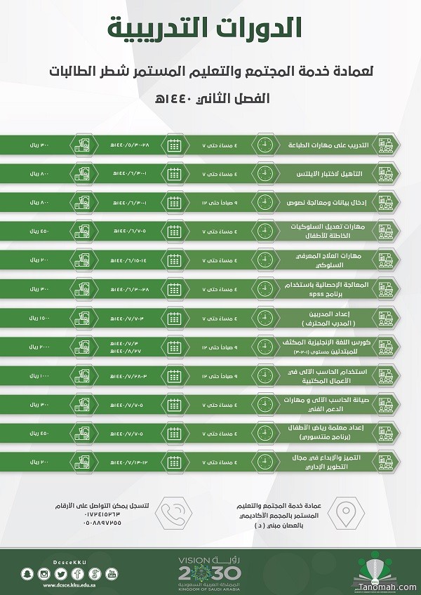 19 دورة تدريبية معتمدة تنظمها عمادة خدمة المجتمع بجامعة الملك خالد