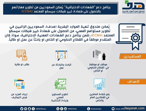 برنامج دعم "الشهادات الاحترافية" يُمكن السعوديين من تطوير مهاراتهم بالحصول على شهادة خبير شبكات سيسكو المعتمد (CCNA)