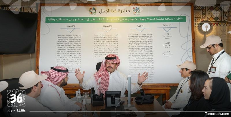 الأمير تركي بن طلال يطلق شارة بدء الأعمال الميدانية لمبادرة "عسير كذا أجمل"