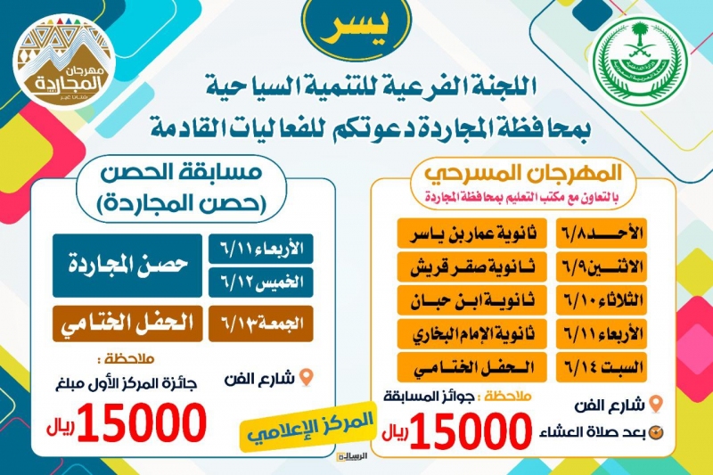 (الحصن والمهرجان المسرحي)  في اسبوع من العيار الثقيل بمهرجان المجاردة