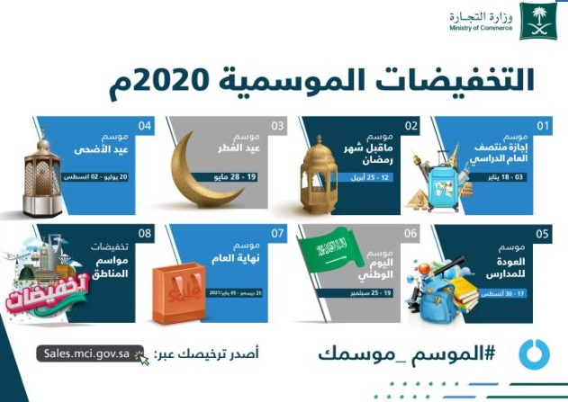 اعلان قائمة مواسم التخفيضات لعام 2020 والتراخيص الكترونيا