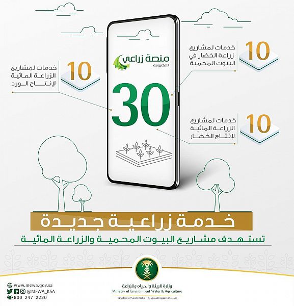 البيئة" تطلق 30 خدمة إلكترونية جديدة عبر منصة "زراعي"