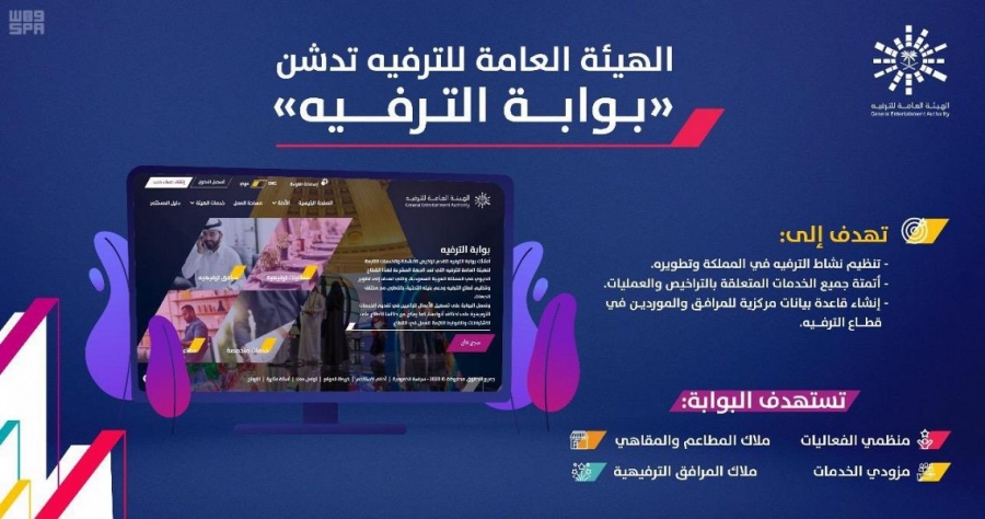 الهيئة العامة للترفيه تدشن بوابتها الجديدة