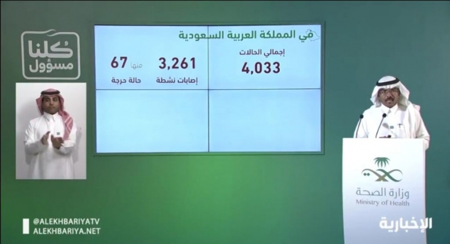 متحدث الصحة: تسجيل 382 إصابة جديدة بفيروس كورونا .. و5 وفيات