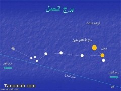 دخول نجم الشرطين الخميس المقبل