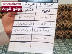 قرعة الدورة الرياضية للتنشيط السياحي بتنومه 